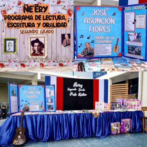 Cierre del Proyecto Ñe’ery con alumnos del 1°, 2° y 3° grado Turno Tarde y Segundo Grado Turno Mañana